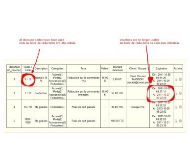 Gestionnaire de bons de réductions 1.4
