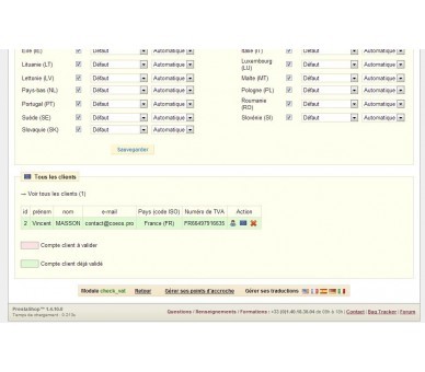 MwSt. Management und Customer Gruppe nach Ländern (v 1.4)