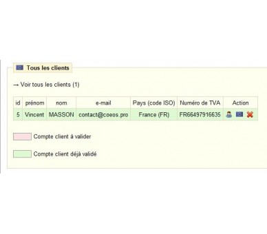 VAT management and customer group by country (v 1.4)