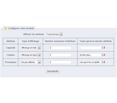 Affichage des attributs 1.5