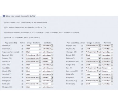 IVA gestione e gruppo di clienti per paese 1.5 & 1.6