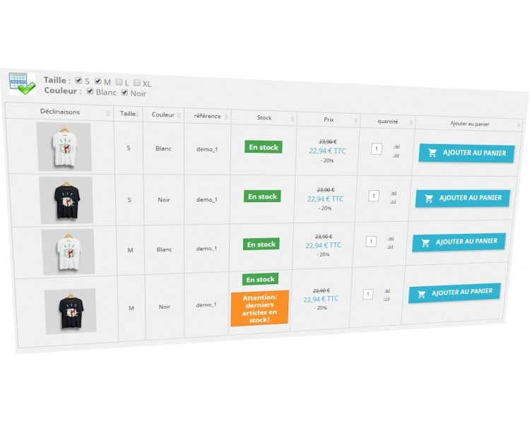 List of combinations