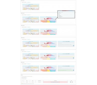 Zones de livraisons et codes postaux