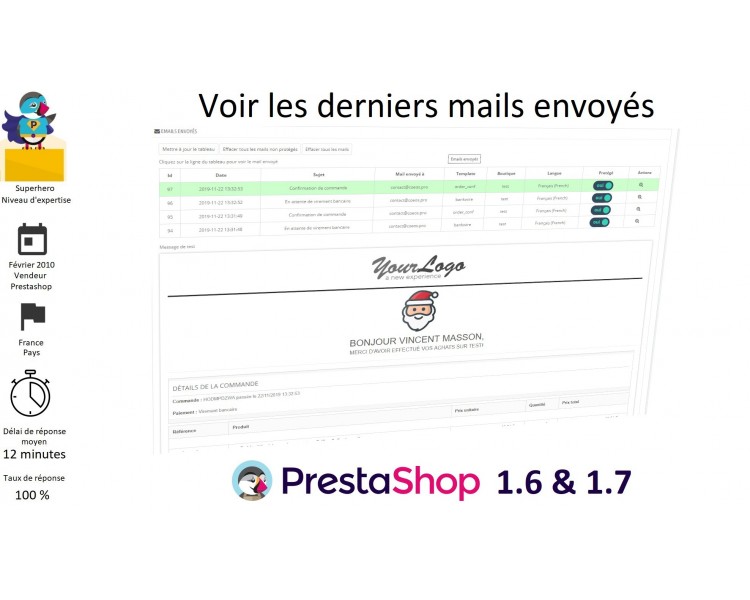 Mails envoyés lisibles depuis le BO