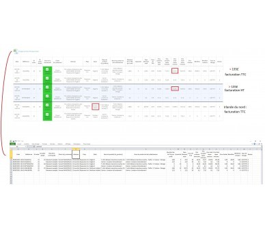 Nouvelle Règle de TVA - Brexit (+comptabilité)