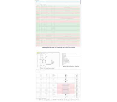 Zones de livraisons et codes postaux