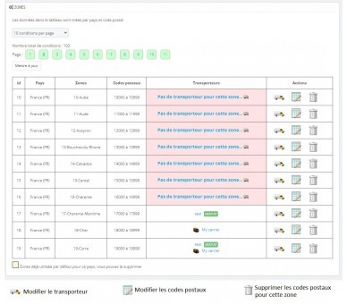 Zones de livraisons et codes postaux