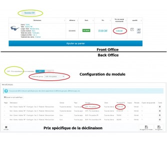 L'image du produit