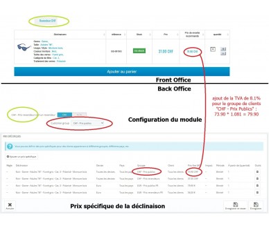Personnalisation du module liste des déclinaisons