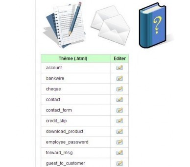 Éditeur de thèmes de mails