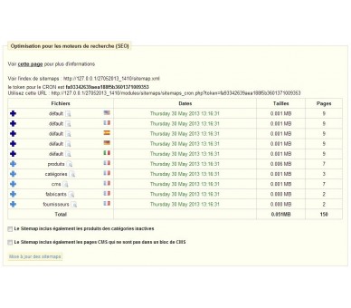 Sitemaps by language and type of page