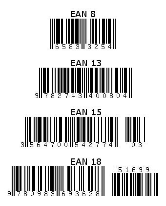 Display the bar code of the of a product declination