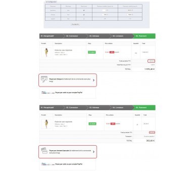 Restriction of modes of payments based on the amount of the cart