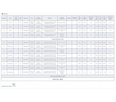 Gestion comptable de la TVA intracommunautaire