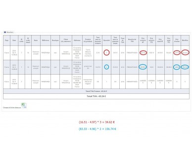 Gestion comptable de la TVA intracommunautaire