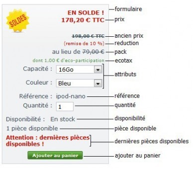 personnalisation de la page produit